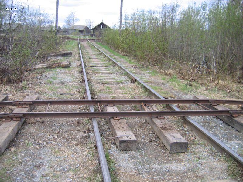 Глухое пересечение